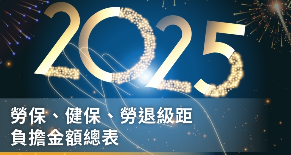 民國114年(2025年)勞保、健保、勞退級距及負擔金額總表(114.01.01起生效)