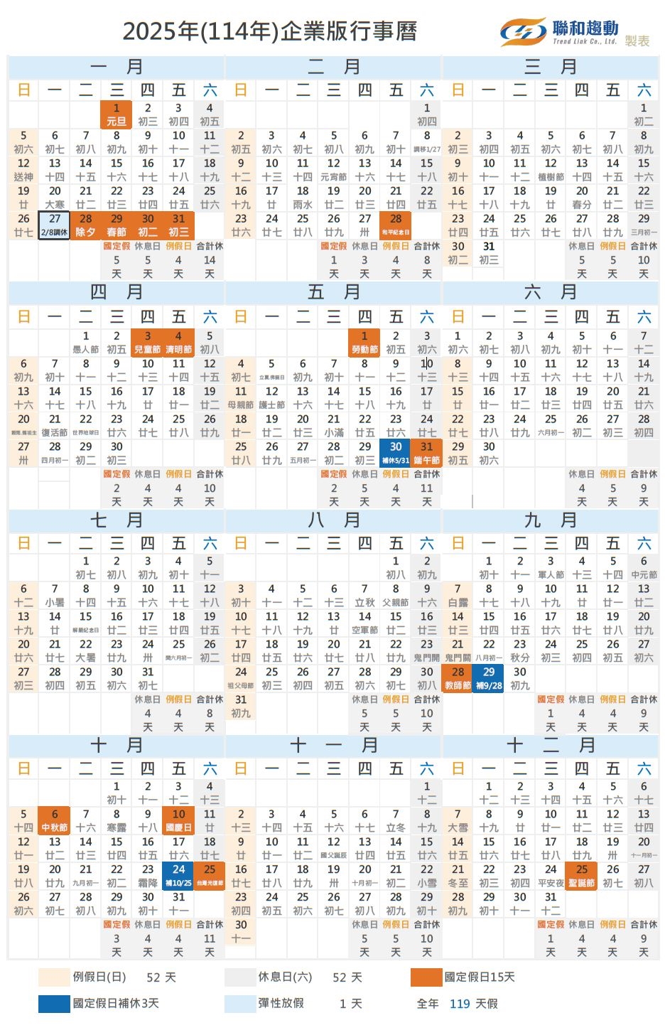 2025年 民國114年 企業版 年度行事曆 聯和趨動 Trendlink 勞資顧問 企管顧問