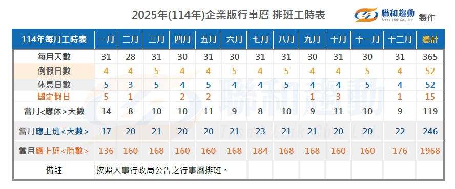 2025年 民國114年 企業版 年度行事曆 排班工時表 聯和趨動 Trendlink 勞資顧問 企管顧問