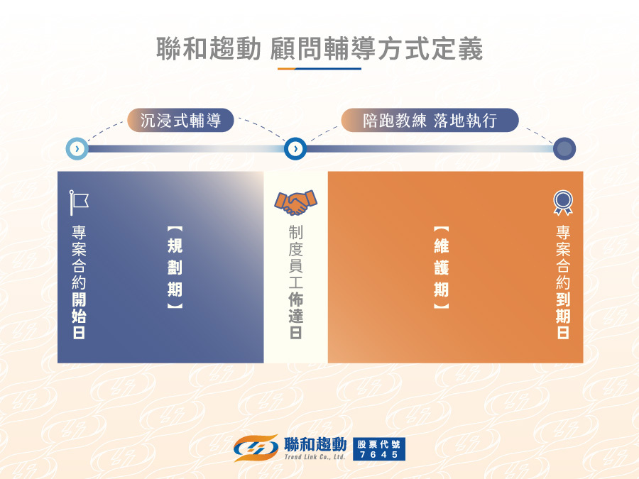 沈浸式輔導 陪跑教練 聯和趨動 勞資顧問