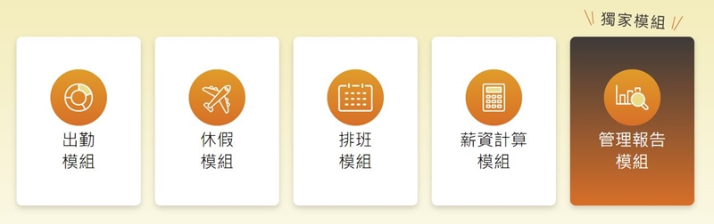 聯和趨動 雲端人資系統 一鍵發薪 人資管理系統 線上打卡系統 出勤系統