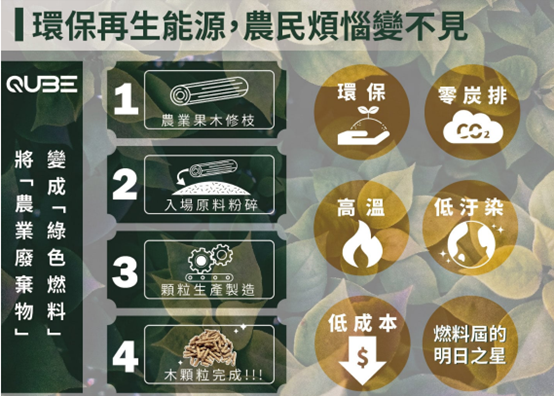 聯和趨動 薪資委外 勞動法令 勞資顧問 顧問服務 瑩迪企業股份有限公司