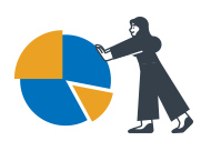 trendlink performance evaluation system