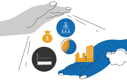 business model service 聯和趨動 企管顧問 家族傳承